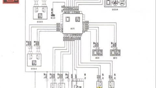 تنظیم موتور 382 - سیستم ایربگ -7