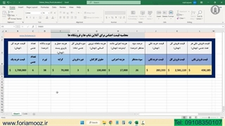 اکسل آماده تعیین قیمت فروش در آنلاین شاپ ها و فروشگاه ها