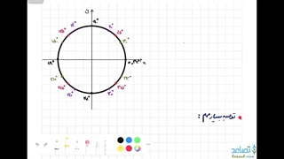 نسبت های مثلثاتی زوایای معروف | مفاهیم پایه