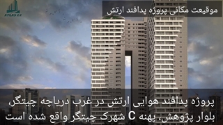 پروژه پدافند هوایی ارتش