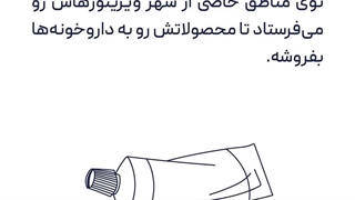 بازارسازی به روش دروغ سفید