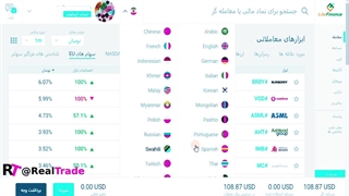 بهترین بروکر با هزینه معاملات کم و بونوس های عالی