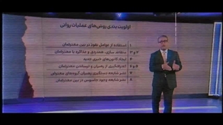 نماهنگ | دشمنیهای بیسابقه