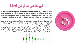 بهترین کیف پول یونی uni