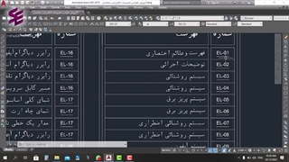الزامات مربوط به نقشه های تاسیسات برقی سازمان نظام مهندسی-قسمت پنجم