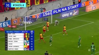 Top MOMENTY +31.Kolejki -Ekstraklasa 2022/2023 هفته سی و یکم23/4/1402 تیر