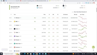 بررسی ترون (قسمت سوم)