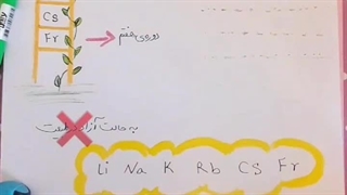 مدرس شیمی محدثه طاهریان