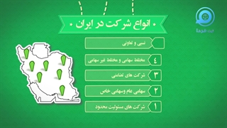 نمونه تیزر موشن گرافیک شرکت تبلیغاتی ارتباط ماندگار هنر