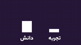 تاثیر تجربه در ترید