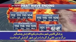 ۱۴۰۲۰۵۱۳: افزایش سرسام‌آور مرگ و میر ناشی از گرما در آمریکا