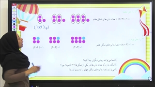 نمونه تدریس ریاضی چهارم ابتدایی|استاد اجازه