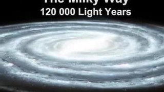 مشاهده بزرگی فضا در 60 ثانیه