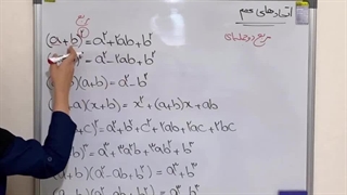 مدرس ریاضی نگین علیقارداشی