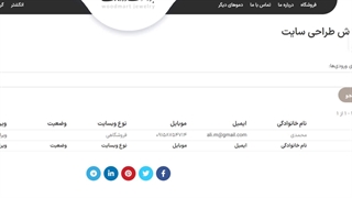 آموزش کار با گرویتی ویو