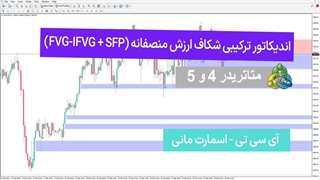 اندیکاتور ترکیبی شکاف ارزش منصفانه (FVG-IFVG + SFP) متاتریدر 5&4 – دانلود رایگان