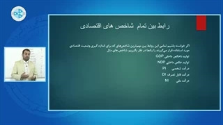 اقتصاد کلان - درس ۱۶ - روابط بین تمام شاخص های اقتصادی