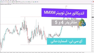 اندیکاتور مدل توییتر MMXM در سبک آی سی تی برای متاتریدر 4/5 [تردینگ فایندر]