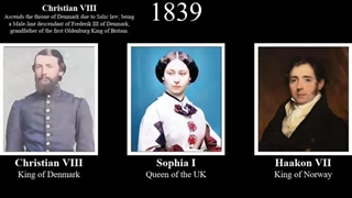 Alt Timeline - British/Danish/Norwegian Monarchs if William, Duke of Gloucester Lived to Adulthood