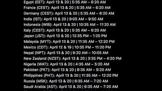 تایم کوچلا انهایپن