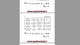 کتاب علوم غریبه مجربات ابن سینا و رساله کنوزالمعزمین pdf