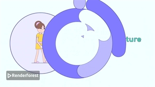 فلای الرفاه